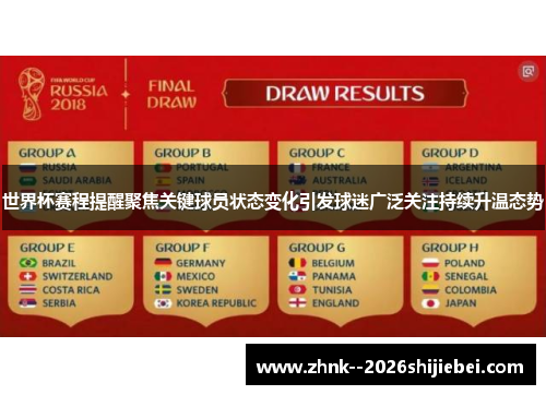 世界杯赛程提醒聚焦关键球员状态变化引发球迷广泛关注持续升温态势
