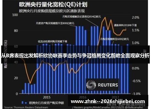 从B席表现出发解析欧协联赛季走势与争冠格局变化前瞻全面观察分析