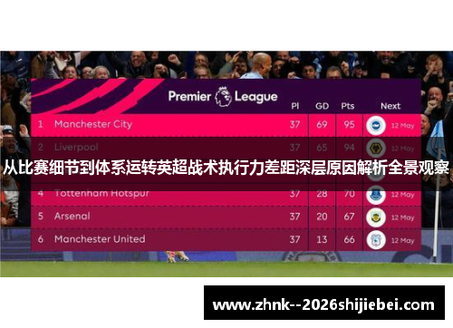 从比赛细节到体系运转英超战术执行力差距深层原因解析全景观察