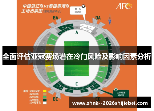 全面评估亚冠赛场潜在冷门风险及影响因素分析