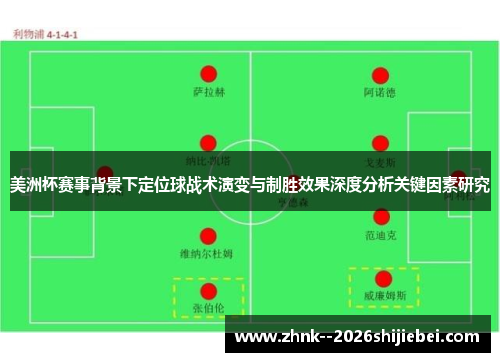 美洲杯赛事背景下定位球战术演变与制胜效果深度分析关键因素研究