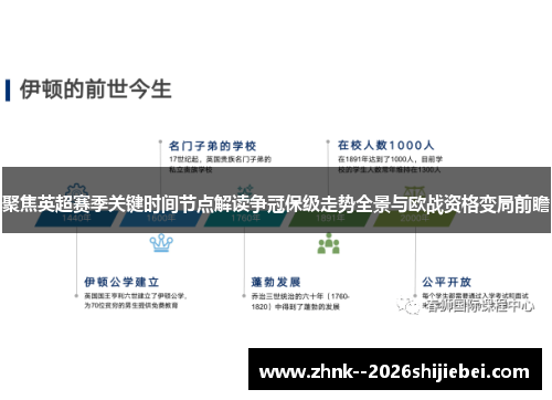聚焦英超赛季关键时间节点解读争冠保级走势全景与欧战资格变局前瞻