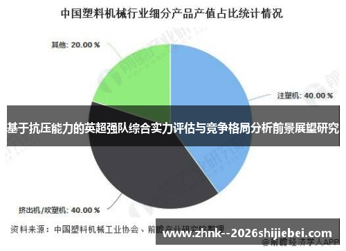 基于抗压能力的英超强队综合实力评估与竞争格局分析前景展望研究