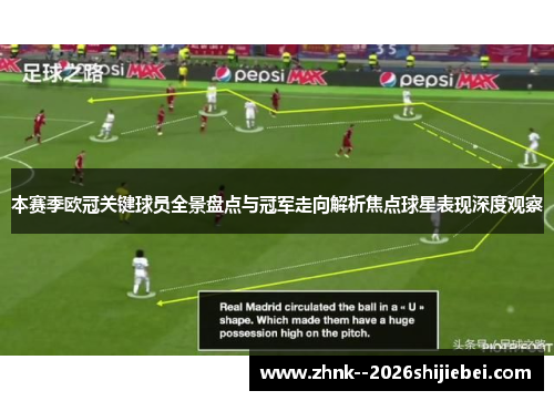 本赛季欧冠关键球员全景盘点与冠军走向解析焦点球星表现深度观察