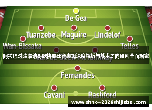 阿拉巴对阵摩纳哥欧协联比赛表现深度解析与战术走向研判全面观察