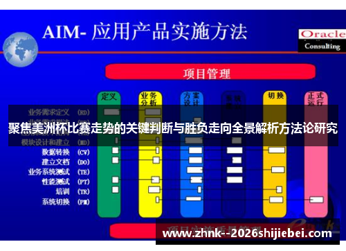 聚焦美洲杯比赛走势的关键判断与胜负走向全景解析方法论研究