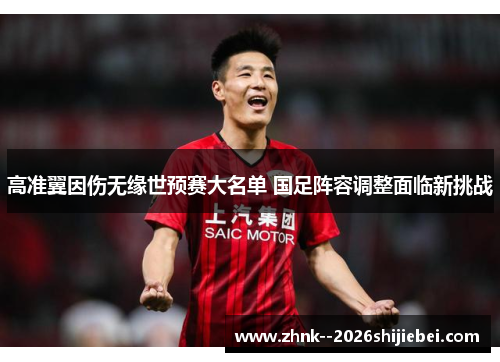 高准翼因伤无缘世预赛大名单 国足阵容调整面临新挑战 高准翼因伤无缘世预赛大名单 国足阵容调整面临新挑战