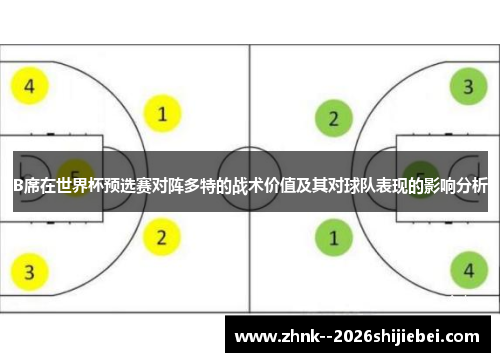 B席在世界杯预选赛对阵多特的战术价值及其对球队表现的影响分析 B席在世界杯预选赛对阵多特的战术价值及其对球队表现的影响分析