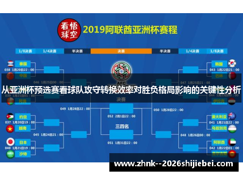 从亚洲杯预选赛看球队攻守转换效率对胜负格局影响的关键性分析 从亚洲杯预选赛看球队攻守转换效率对胜负格局影响的关键性分析