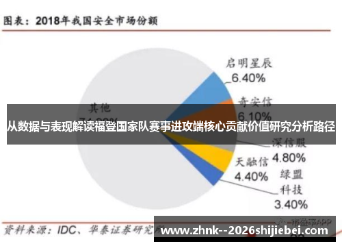 从数据与表现解读福登国家队赛事进攻端核心贡献价值研究分析路径 从数据与表现解读福登国家队赛事进攻端核心贡献价值研究分析路径