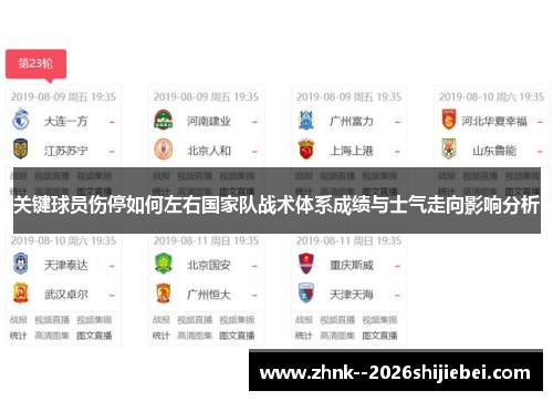 关键球员伤停如何左右国家队战术体系成绩与士气走向影响分析 关键球员伤停如何左右国家队战术体系成绩与士气走向影响分析