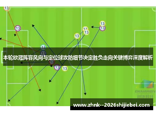 本轮欧冠阵容风向与定位球攻防细节决定胜负走向关键博弈深度解析